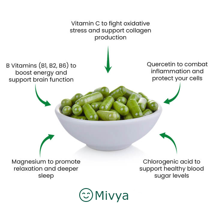 Mivya Moringa Capsules