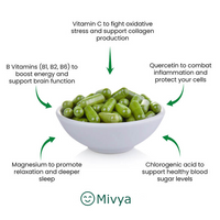 Mivya Moringa Capsules