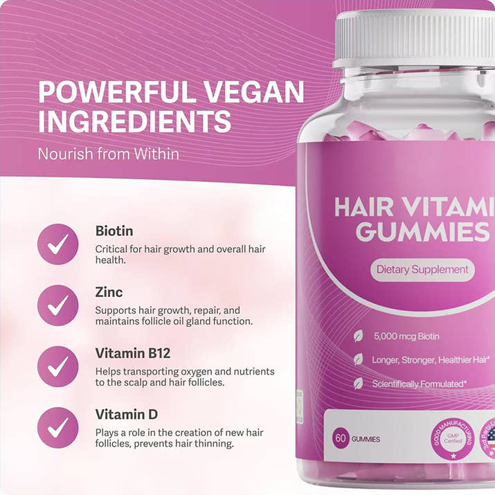 Mivya Hair Growth Gummies