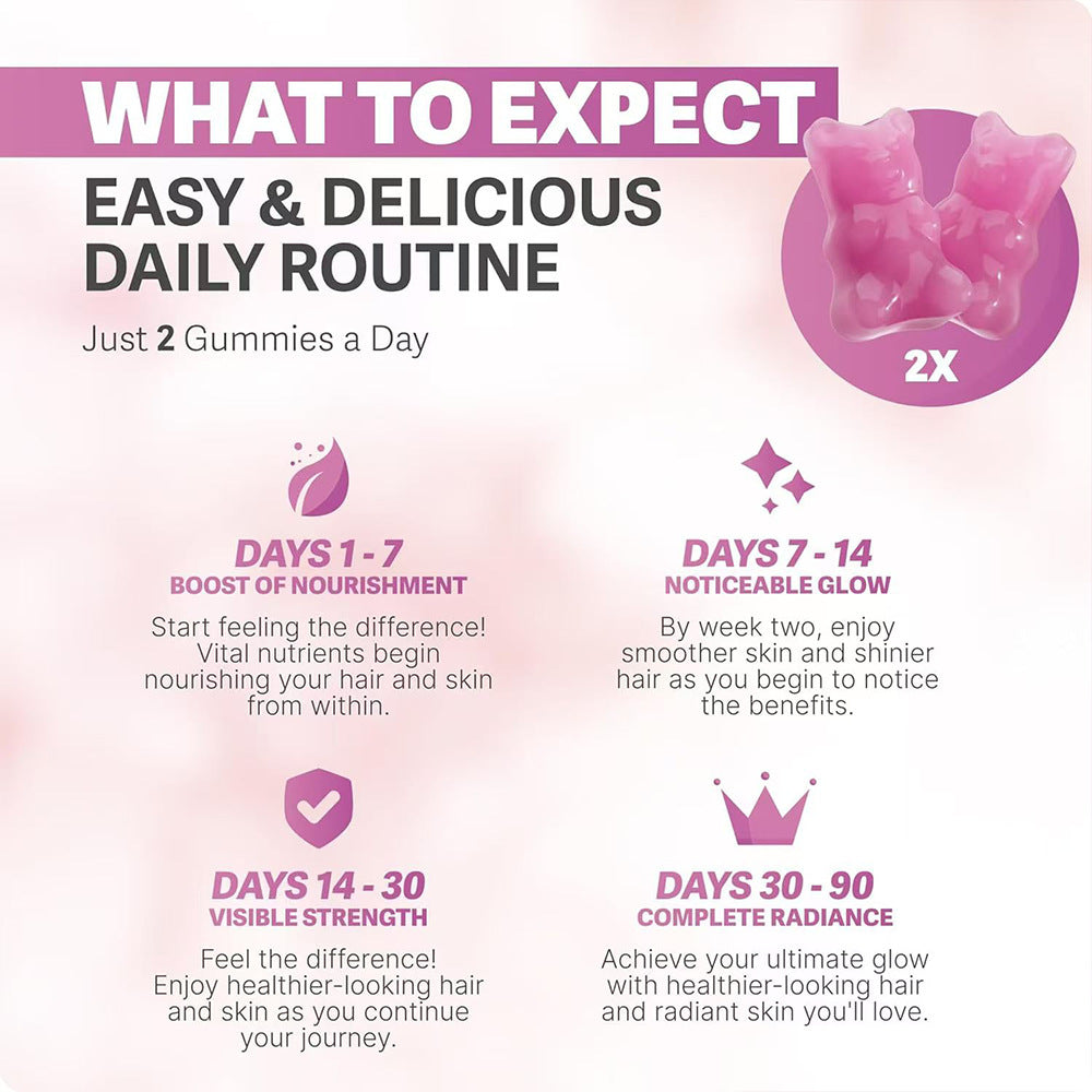 Mivya Hair Growth Gummies