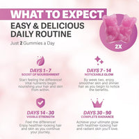 Mivya Hair Growth Gummies